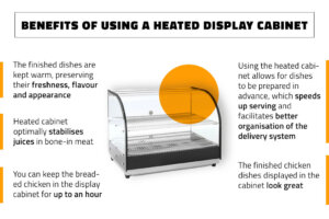 display cabinet advantages